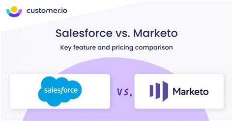 marketo vs salesforce.